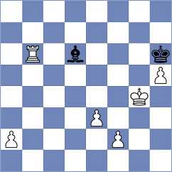 Suleymanli - Vakhlamov (chess.com INT, 2021)