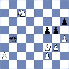 Gelagaev - Van Thillo (Belgium, 2002)