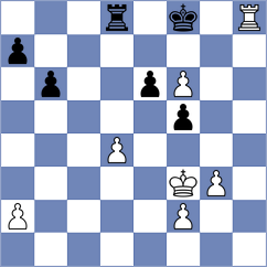 Kovalev - Marinakis (chess.com INT, 2023)