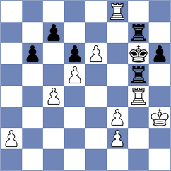 Nguyen - Nitin (Taleigao IND, 2025)