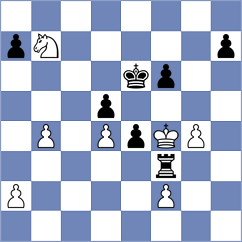 Androutsopoulos-Agiotatos - Busch (Belgrade SRB, 2021)