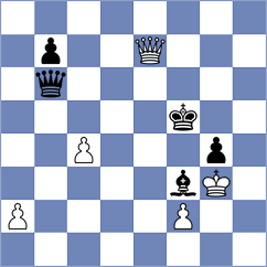 Mesa Cruz - Ismayilova (chess.com INT, 2023)