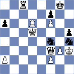 Jimenez Munoz - Arenas (Barcelona ESP, 2023)