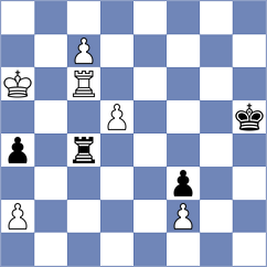 Goncalves - Qian (chess.com INT, 2024)