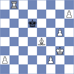 Supatashvili - Koelle (Chess.com INT, 2020)
