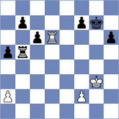 Jun - Pesotskiy (chess.com INT, 2024)