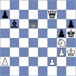 Rom - Iskusnyh (chess.com INT, 2025)
