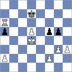 Dew - Nilsen (chess.com INT, 2022)