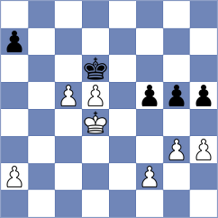 Mateus - Dzhaparov (chess.com INT, 2025)