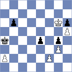 Zwanowetz - Kuecher (Imst, 2008)