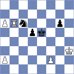 Makarian - Mgeladze (chess.com INT, 2024)