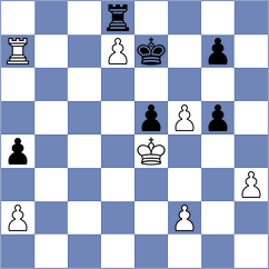 Haszon - Levine (chess.com INT, 2023)