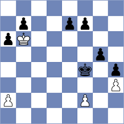 Cetkovic - Ivanov (Cutro, 2005)