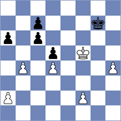 Rakitin - Makhmudov (chess.com INT, 2024)