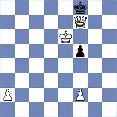 Rodriguez Lopez - Rees (chess.com INT, 2024)