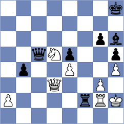 Schrik - Novik (Chess.com INT, 2020)
