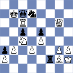 Becking - Stemmler (chess.com INT, 2025)