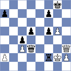 Ginzburg - Jaskolka (chess.com INT, 2025)