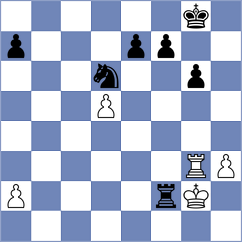 Jaiveer - Domin (chess.com INT, 2025)
