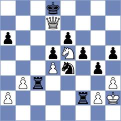 Paramzina - Bardyk (chess.com INT, 2025)