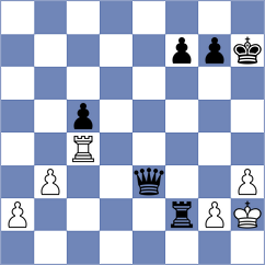 Przybylski - Nasir (chess.com INT, 2024)