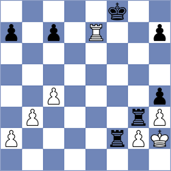 Vedant - Raahul (chess.com INT, 2025)