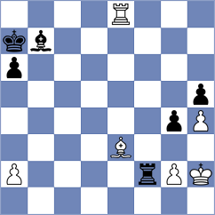 Hasangatin - Chabris (chess.com INT, 2025)