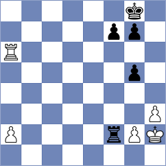 Mamedov - Piorun (chess.com INT, 2024)