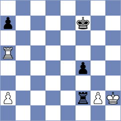 Markus - Wang (Belgrade SRB, 2024)