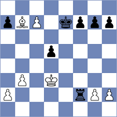 Bluebaum - Korkmaz (chess.com INT, 2023)