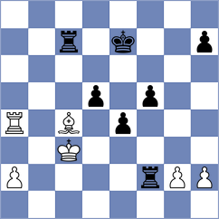 Yin - Oparin (chess.com INT, 2024)