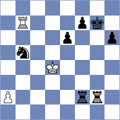 George - De Winter (chess.com INT, 2025)