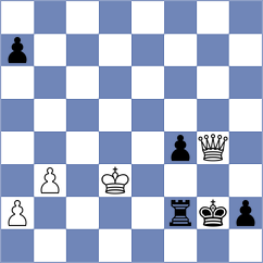 Antonio - Molina (Chess.com INT, 2021)
