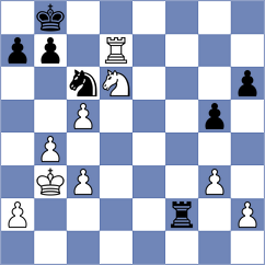 Zakhartsov - Martinez Martin (chess.com INT, 2024)