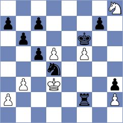 Mangialardo - Minko (chess.com INT, 2023)