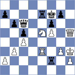 Glavina - Jessel (chess.com INT, 2022)