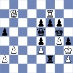 Sargsyan - Nilsson (chess.com INT, 2022)