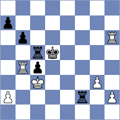 Abreu - Saad (Brazil, 2002)