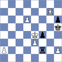 Goncharov - Chabris (chess.com INT, 2024)