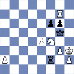 Curriah - Kaufman (Chess.com INT, 2020)