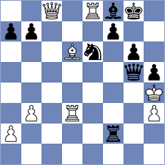 Nandhidhaa - Toniutti (chess.com INT, 2022)