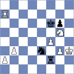 Peng - De Silva (Colombo SRI, 2024)