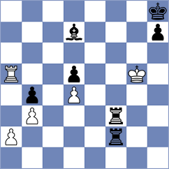 Siekanska - Shubenkova (chess.com INT, 2025)