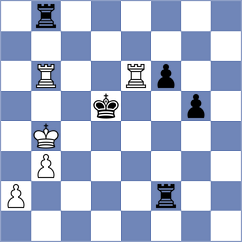 Kovalenko - Dreev (Chess.com INT, 2020)