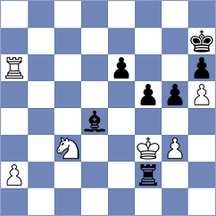 Hirneise - Godzwon (Chess.com INT, 2021)