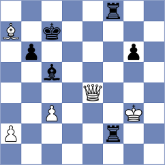 Khodko - Bharath (chess.com INT, 2025)