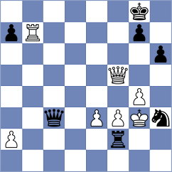 Fiskaaen - Kovalchuk (chess.com INT, 2025)