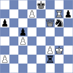 Demirtas - Do Valle Cardoso (chess.com INT, 2025)