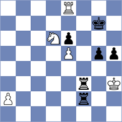 Hosseinzadeh - Le Tuan Minh (chess.com INT, 2022)