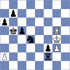 Thorhallsson - Odegov (chess.com INT, 2025)